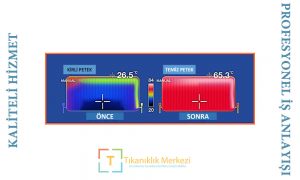 Petek temizleme öncesi ve sonrası | Kaliteli petek temizliğinin adresi tıkanıklıkmerkezi.com